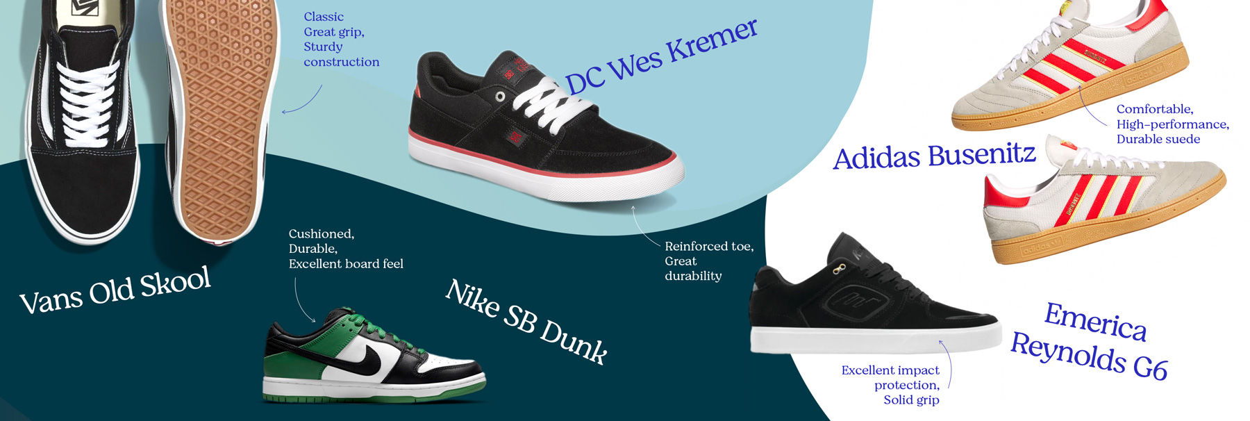 Skateboard Shoes Selection